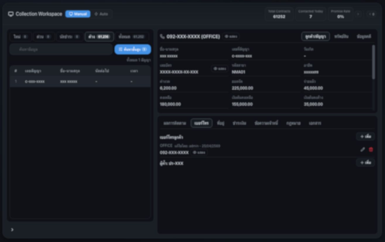 Progressive Dialer automated calling interface