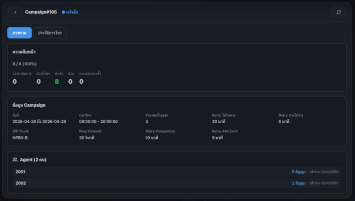 Real-time debt collection reporting dashboard